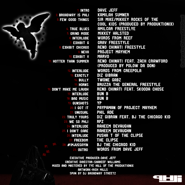 PHLI Music Vol 1