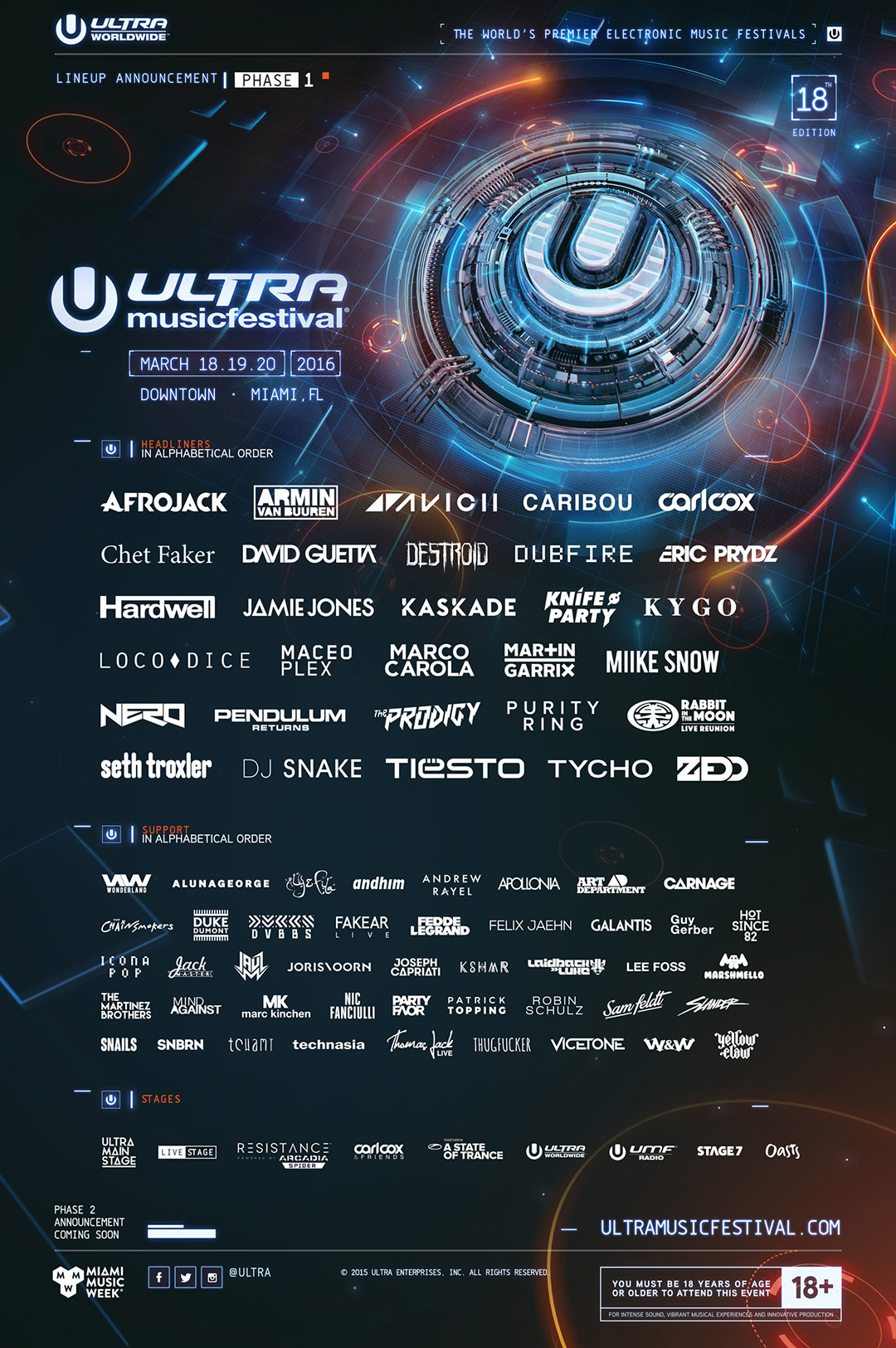 Ultra Music Festival 2016 Miami,FL