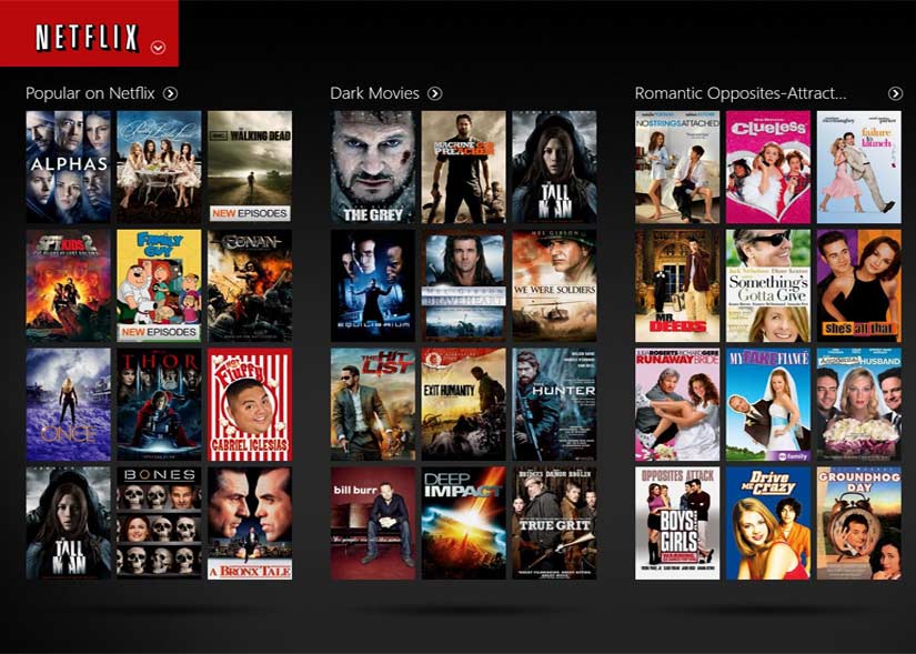 Netflix titles