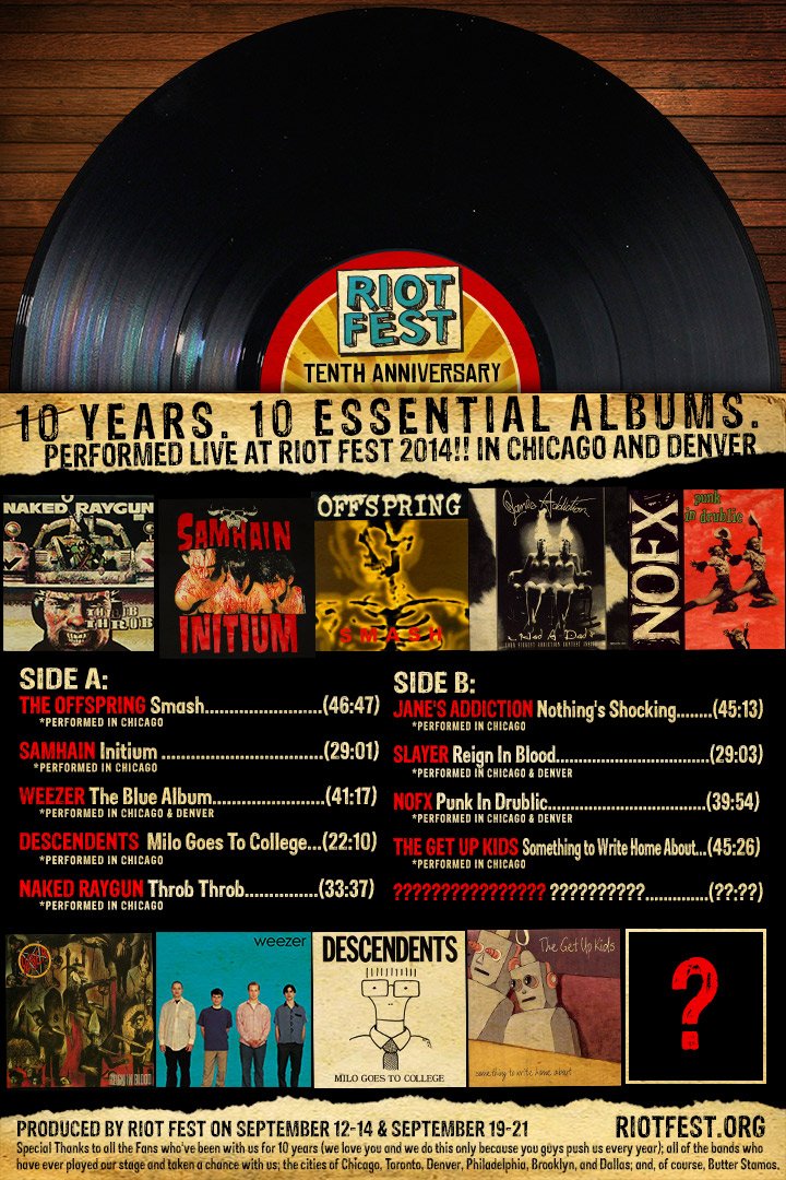 Teaser for Riot Fest's 10 Years, 10 Essential Albums