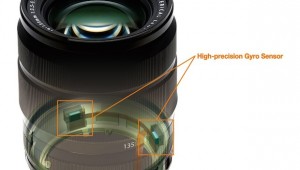 Fuji Water Resistant Lens