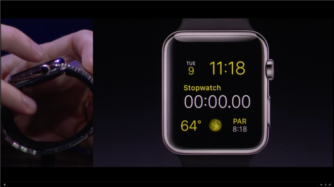 Apple Watch